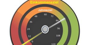Beitragsbild des Blogbeitrags Dividenden & Aktien Dividendeneinkommen 2017/11