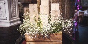 Beitragsbild des Blogbeitrags 30 kreative DIY Sitzplan-Ideen für die Hochzeit