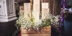 Beitragsbild des Blogbeitrags 30 kreative DIY Sitzplan-Ideen für die Hochzeit 