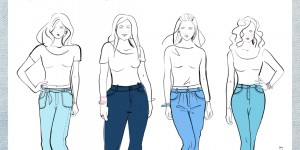 Beitragsbild des Blogbeitrags Die perfekte Jeans für deinen Figurtyp 