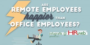 Beitragsbild des Blogbeitrags Infografik | Are Remote Employees HAPPIER Than Office Employees?