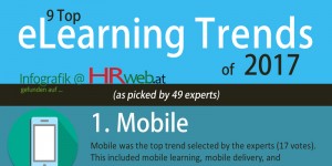 Beitragsbild des Blogbeitrags Infografik | 9 Top eLearning Trends of 2017 
