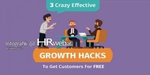 Beitragsbild des Blogbeitrags Infografik | 3 Crazy Effective Growth Hacks to get Customers for Free