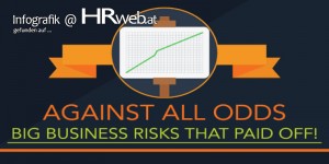 Beitragsbild des Blogbeitrags Infografik | Against all Odds: Big Business Rists that Paid Off