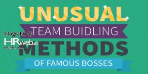 Beitragsbild des Blogbeitrags Infografik | Unusual Team Building Methods of Famous Bosses 