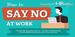 Beitragsbild des Blogbeitrags Infografik | How to say NO at Work