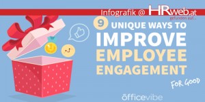 Beitragsbild des Blogbeitrags Infografik | 9 Unique Ways to Improve Employee Engagement 