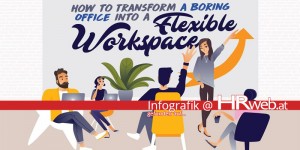 Beitragsbild des Blogbeitrags Infografik | How to Transform a Boring Office Into a Flexible Workspace