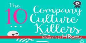 Beitragsbild des Blogbeitrags Infografik | 10 Company Culture Killers