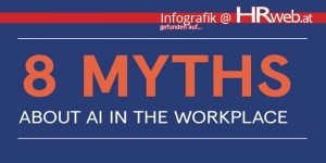 Beitragsbild des Blogbeitrags Infografik | 8 Myths About AI in the Workplace 