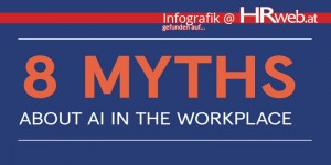 Beitragsbild des Blogbeitrags Infografik | 8 Myths About AI in the Workplace