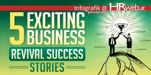 Beitragsbild des Blogbeitrags Infografik | 5 Exciting Business Revival Success Stories 