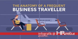 Beitragsbild des Blogbeitrags Infografik | The Anatomy of a Frequent Business Traveller 