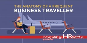 Beitragsbild des Blogbeitrags Infografik | The Anatomy of a Frequent Business Traveller
