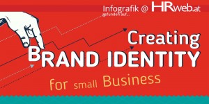 Beitragsbild des Blogbeitrags Infografik | Creating Brand Identity for Small Business 