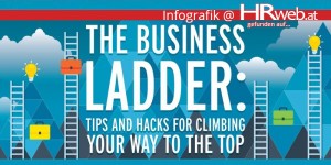 Beitragsbild des Blogbeitrags Infografik | The Business Ladder: Tips and Hacks for Climbing Your Way to the Top