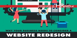 Beitragsbild des Blogbeitrags Infografik | Why your Business needs to Consider a Website Redesign