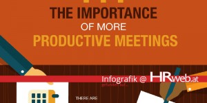 Beitragsbild des Blogbeitrags Infografik | The Importance of More Productive Meetings 