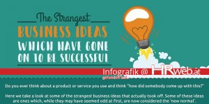 Beitragsbild des Blogbeitrags Infografik | The Strangest Business Ideas Which Have Gone on the be Successful 