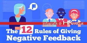 Beitragsbild des Blogbeitrags Infografik | The 12 Rules of Giving Negative Feedback – According to Experts 