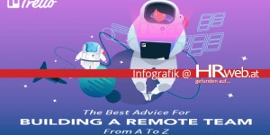 Beitragsbild des Blogbeitrags Infografik | The Best Advice For building a Remote Team – From A To Z