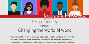 Beitragsbild des Blogbeitrags Infografik | 5 Freelancers That Are Changing the World of Work