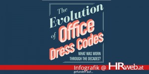 Beitragsbild des Blogbeitrags Infografik | The Evolution of Office Dress Codes