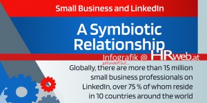 Beitragsbild des Blogbeitrags Infografik | LinkedIn for Small Business 