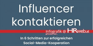 Beitragsbild des Blogbeitrags Infografik | 3 Tipps für ein erfolgreiches Influencer Marketing mit kleinem Budget