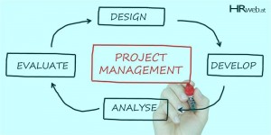 Beitragsbild des Blogbeitrags Agiles Arbeiten in Krisen ermöglichen | Agiles Projektmanagement & OKR-Methode