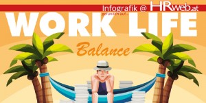 Beitragsbild des Blogbeitrags Infografik | Work-Life-Balance