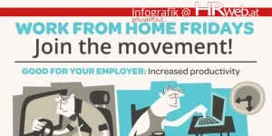 Beitragsbild des Blogbeitrags Infografik | Work from Home Fridays