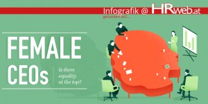 Beitragsbild des Blogbeitrags Infografik | Female CEOs – is there equality at the top? 
