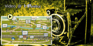Beitragsbild des Blogbeitrags Video @ HRweb | HR in Full-HD: So nutzen Sie das volle Farbspektrum von Human Resources 