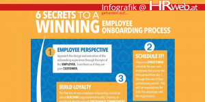 Beitragsbild des Blogbeitrags Infografik | 6 Secrets to a Winning Employee Onboarding Process