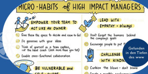 Beitragsbild des Blogbeitrags Infografik | Micro-Habits of High Impact Managers 