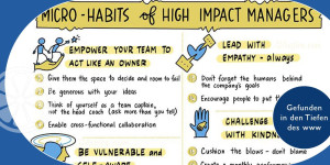 Beitragsbild des Blogbeitrags Infografik | Micro-Habits of High Impact Managers