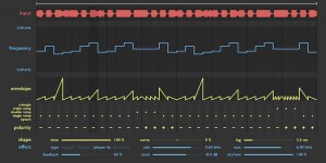 Beitragsbild des Blogbeitrags Sinevibes Released Flow II – New Animated Flanger & Phaser Effect Plugin For MacOS
