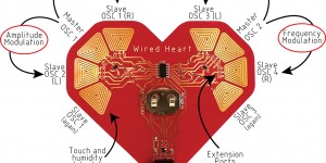 Beitragsbild des Blogbeitrags Wired Heart By Tubbutec Is A New Very Affordable Crazy Touch Synthesizer 