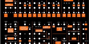 Beitragsbild des Blogbeitrags DIYSynth.de Announced STP 2600 Synthesizer – An Improved Version Of The TTSH ARP 2600 Clone