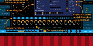 Beitragsbild des Blogbeitrags SynthScaper 1.5 Adds Arpeggiator/Sequencer, Files App Support & More! 