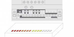 Beitragsbild des Blogbeitrags Clone Wars Chapter…: Roland Registered 303 & 808 Designs As Trademarks!