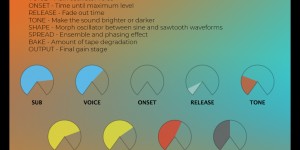 Beitragsbild des Blogbeitrags Puremagnetik Released Verv Sunbaked Tape Loop String Synthesizer Plugin (VST/AU)!