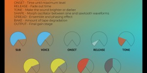 Beitragsbild des Blogbeitrags Puremagnetik Released Verv Sunbaked Tape Loop String Synthesizer Plugin (VST/AU)! 