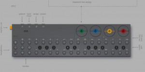 Beitragsbild des Blogbeitrags Teenage Engineering Released OP-Z Firmware Update 1.1.23 With New Features!