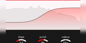Beitragsbild des Blogbeitrags Denise Punisher Tape-Style Saturator Plugin For Free With A Purchase At PB