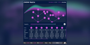 Beitragsbild des Blogbeitrags Chow Matrix, free modular delay plugin now also available on iOS with AUv3 