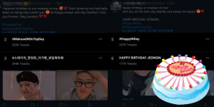 Beitragsbild des Blogbeitrags Stays feiern den Geburtstag von Jeongin mit mehreren Hashtags