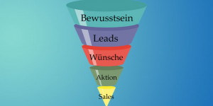 Beitragsbild des Blogbeitrags Was ein Sales Funnel mit deinem Online Business zu tun hat