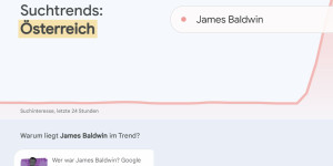Beitragsbild des Blogbeitrags Warum du Google Trends für deine Themenrecherche nutzen solltest 